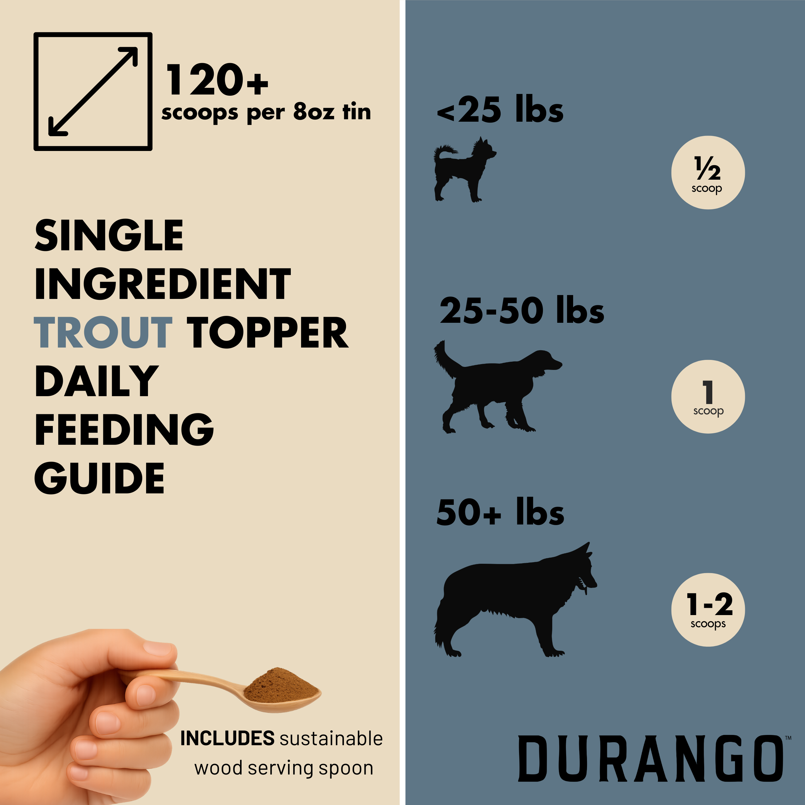 Trout Topper | Single Ingredient | 8oz