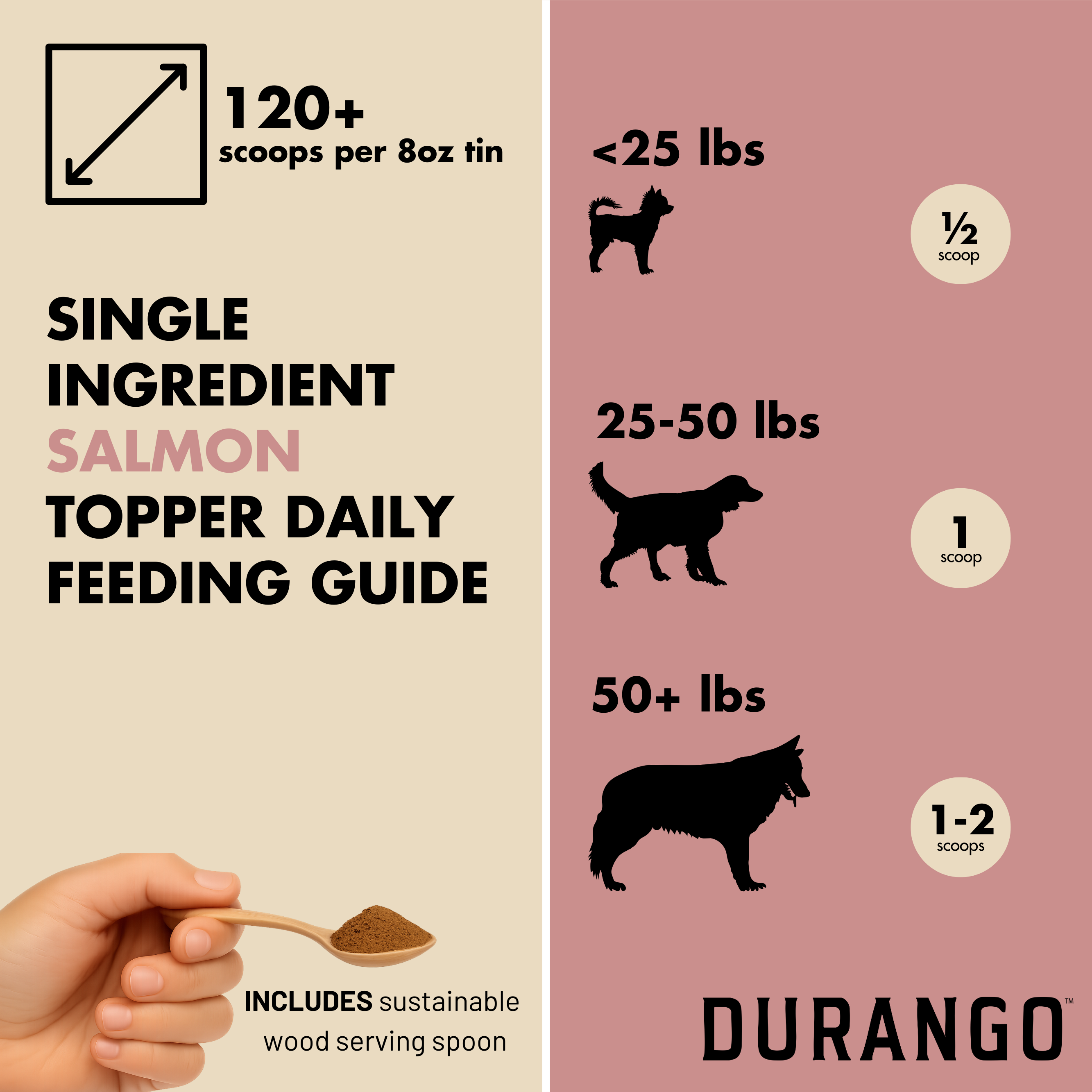 Salmon Topper | Single Ingredient | 8oz