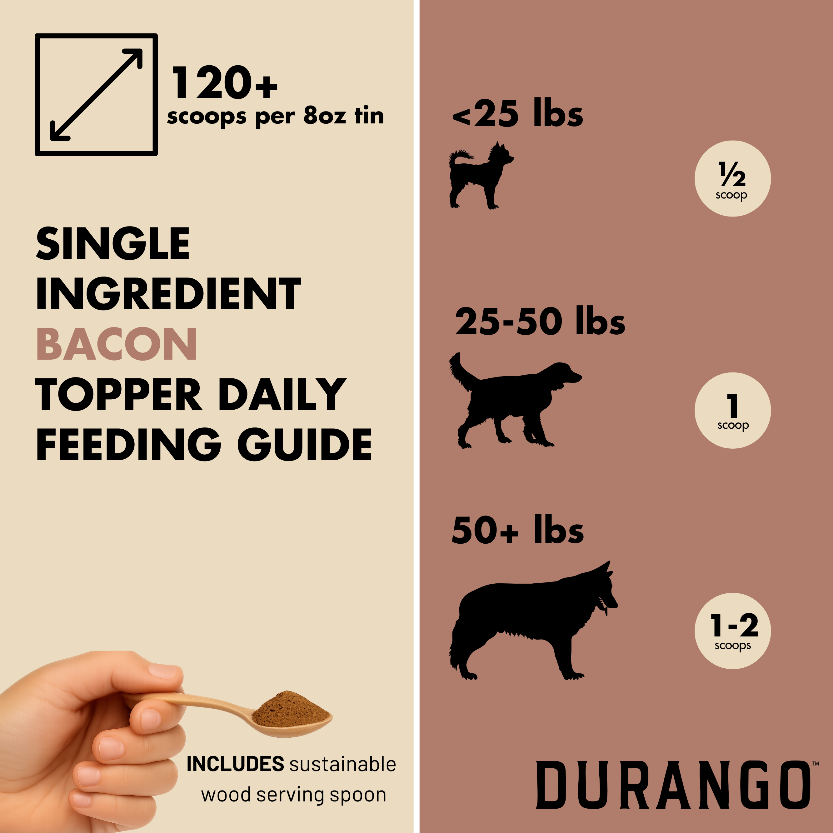 Bacon Topper | Single Ingredient | 8oz