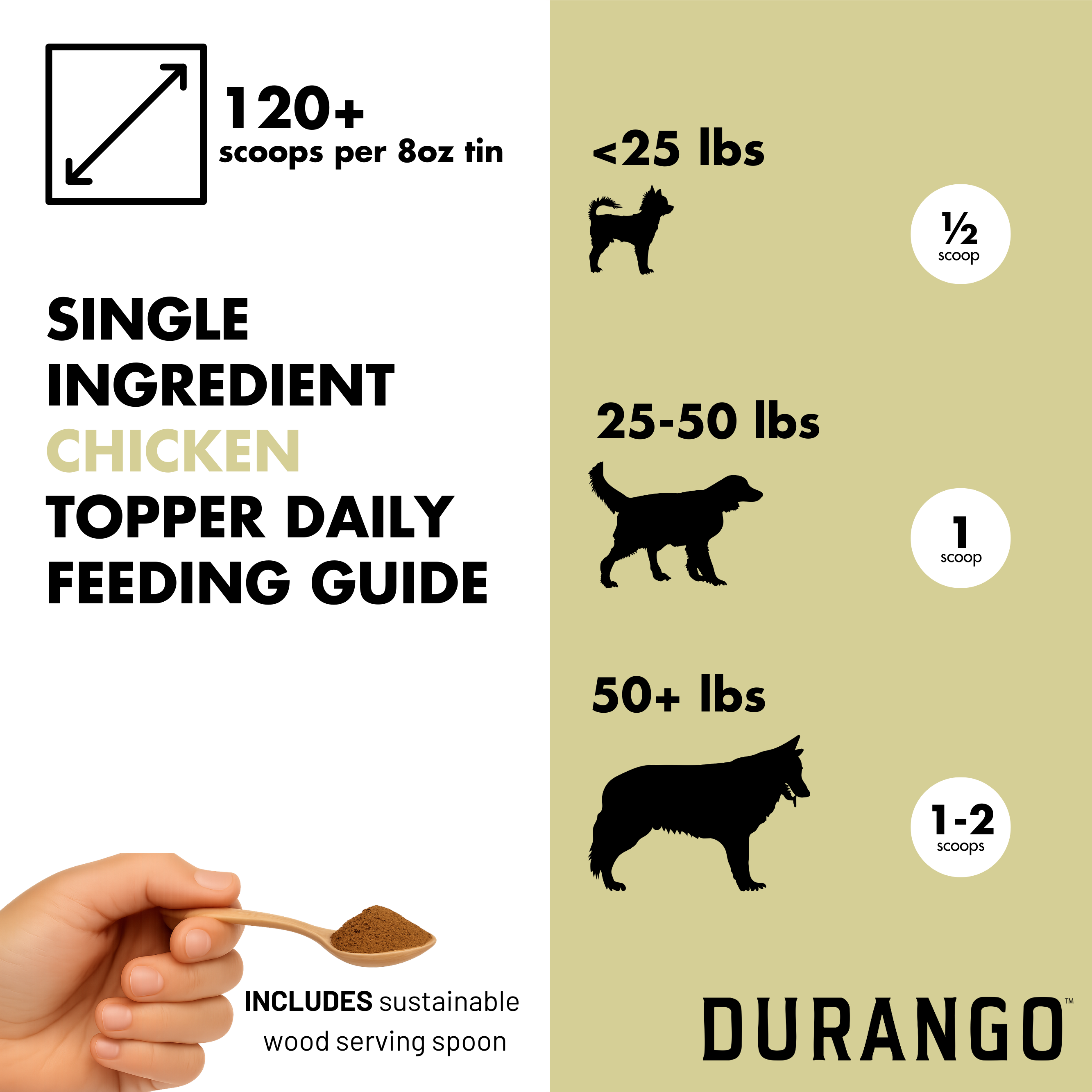 Chicken Topper | Single Ingredient | 8oz